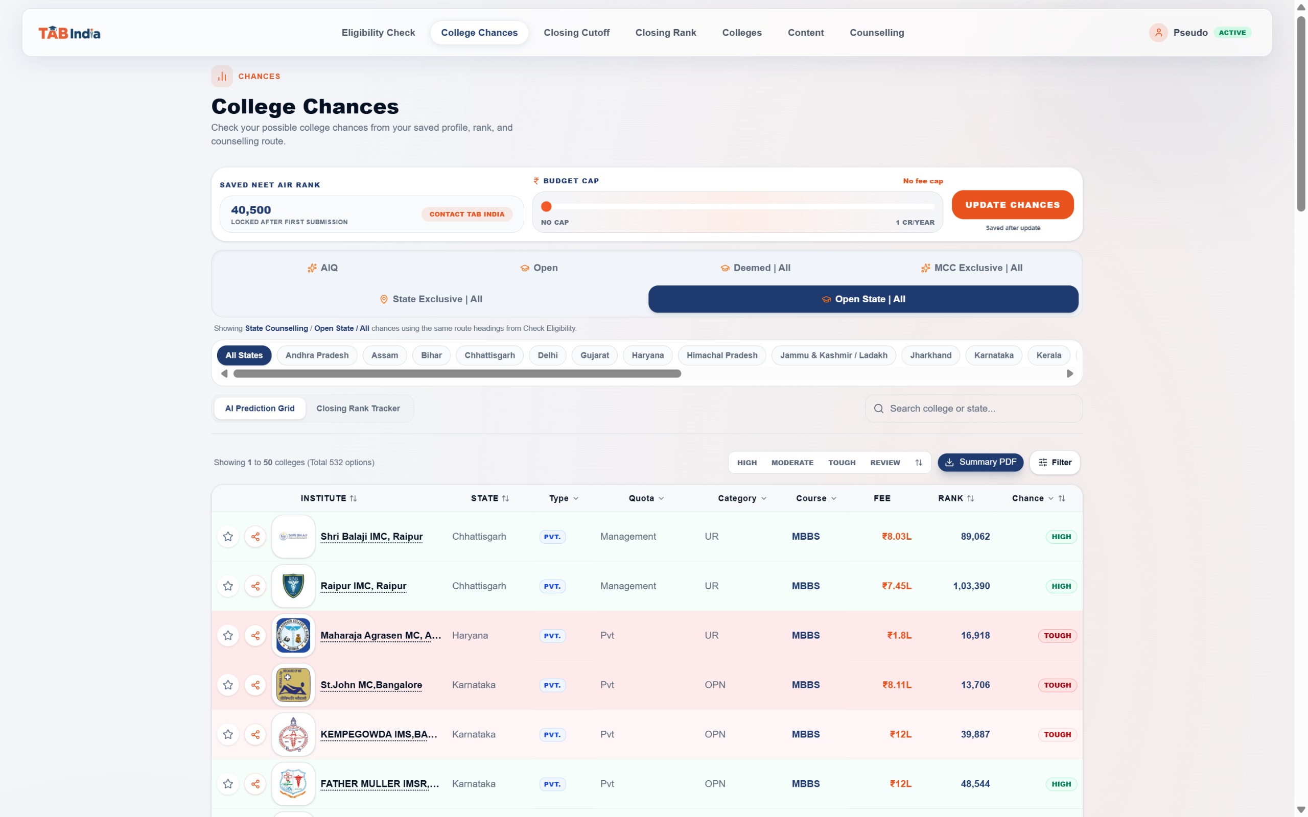 TAB India College Chances dashboard