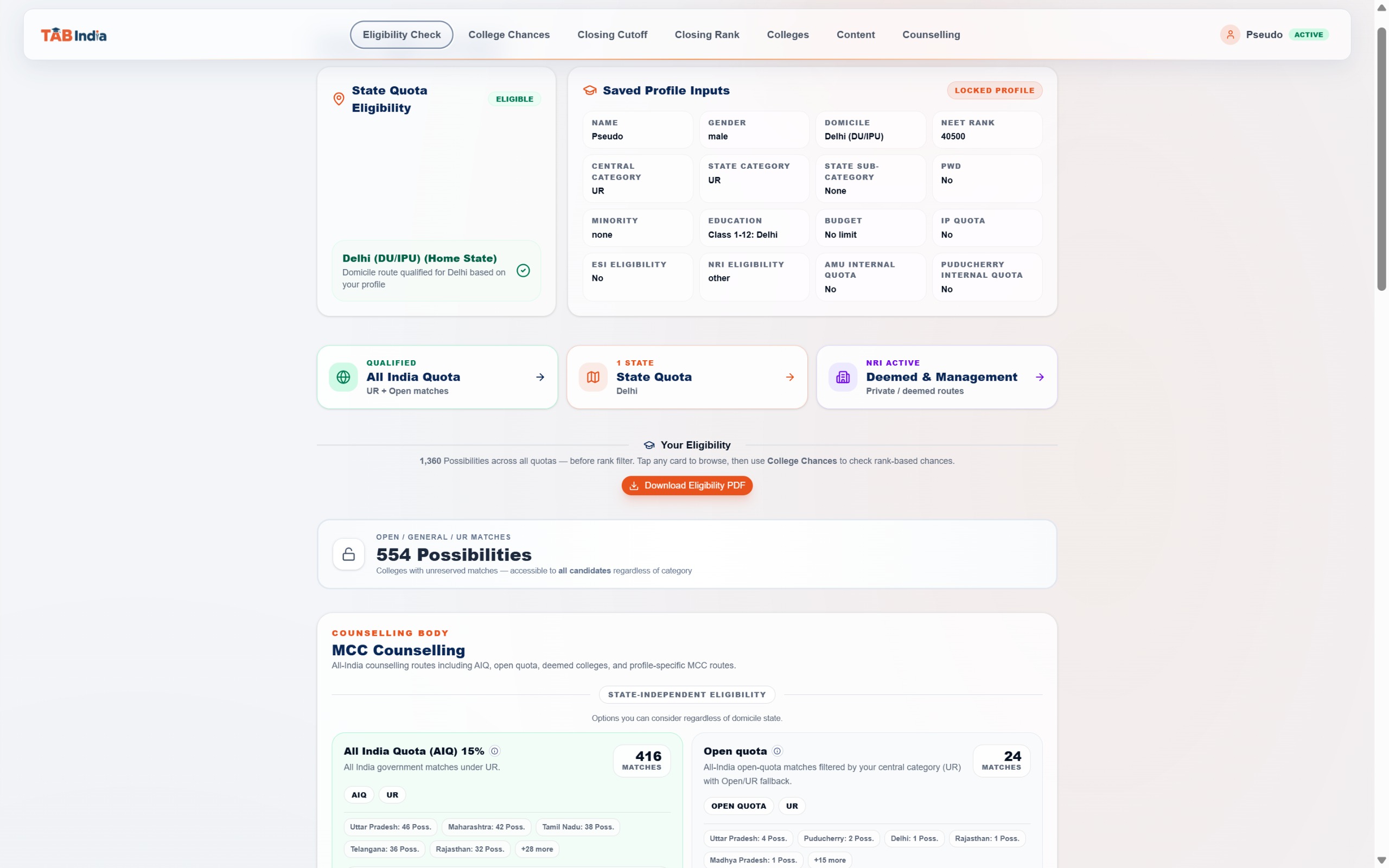 TAB India Eligibility Check dashboard