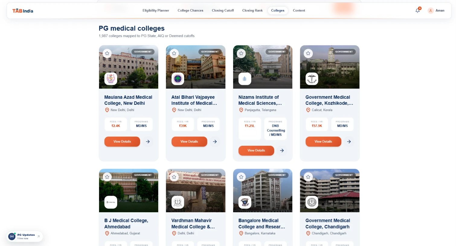 TAB India PG medical colleges directory